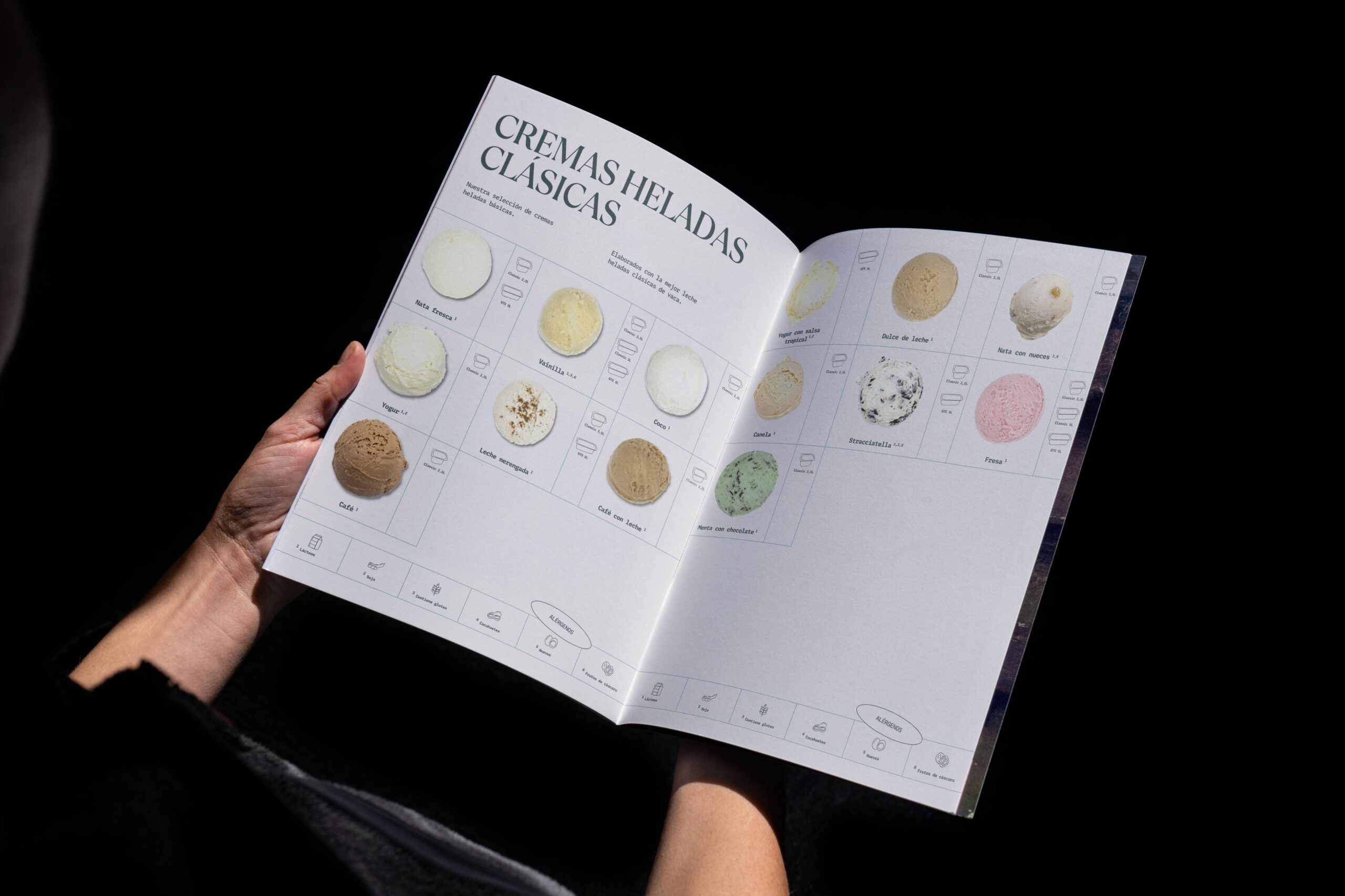 Carta de sabores de helados clásicos Gelatissim abierta en las manos.
